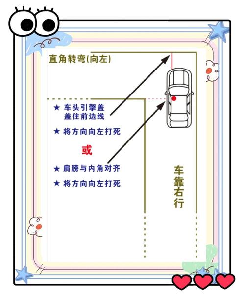 科目二转弯看点位置怎么找？-图1