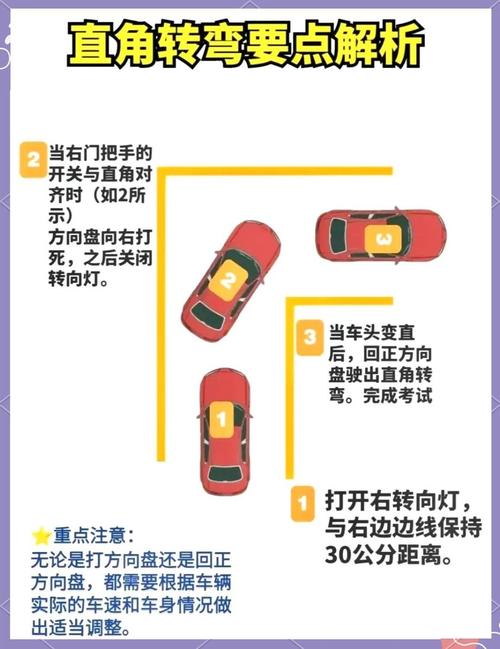 科目二转弯看点位置怎么找？-图3