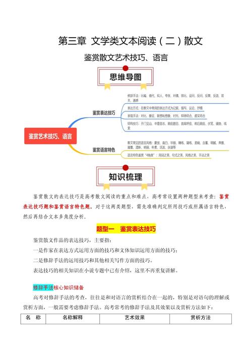 鉴赏文章构思技巧,鉴赏文章构思技巧有哪些-图3 鉴赏文章构思技巧,鉴赏文章构思技巧有哪些-图3