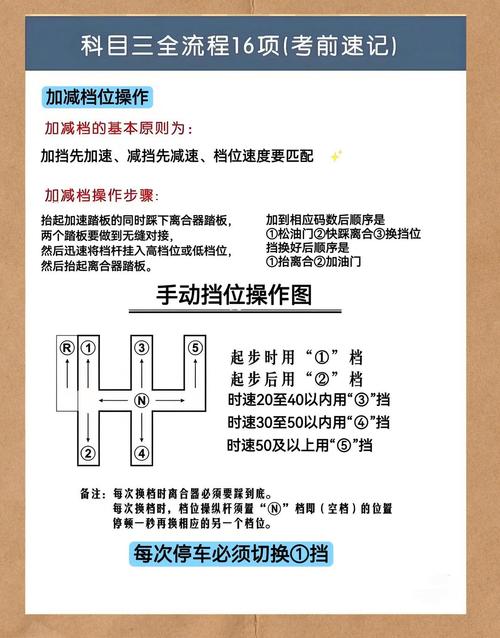 科三加减档只需记住四点?-图3 科三加减档只需记住四点?-图3