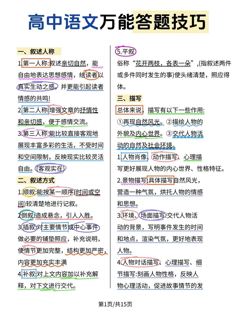 高考语文试卷答题技巧,高考语文试卷答题技巧和方法-图3 高考语文试卷答题技巧,高考语文试卷答题技巧和方法-图3