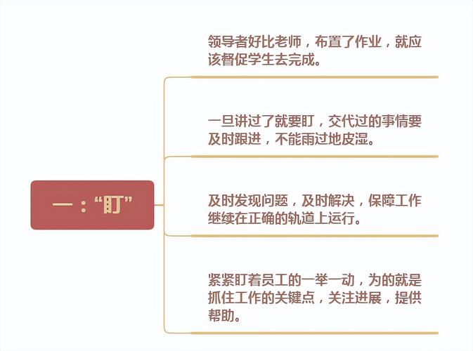 员工连带技巧具体指哪些？-图2