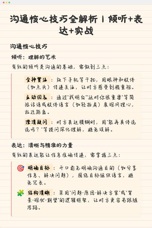 业务沟通技巧心得，业务沟通技巧心得感悟-图1