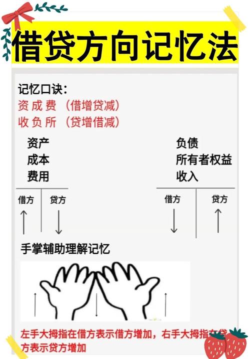 催收前手技巧，催收前手技巧有哪些-图2