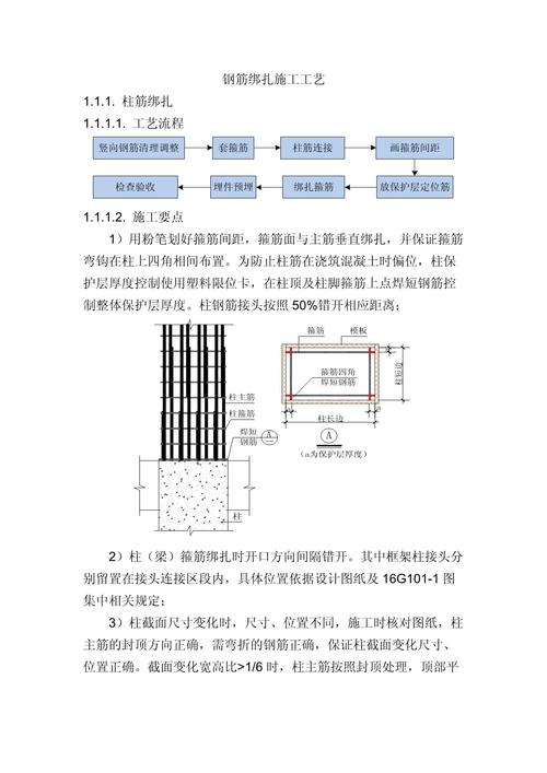 高中生如何掌握高阶绑钢筋技巧？-图3