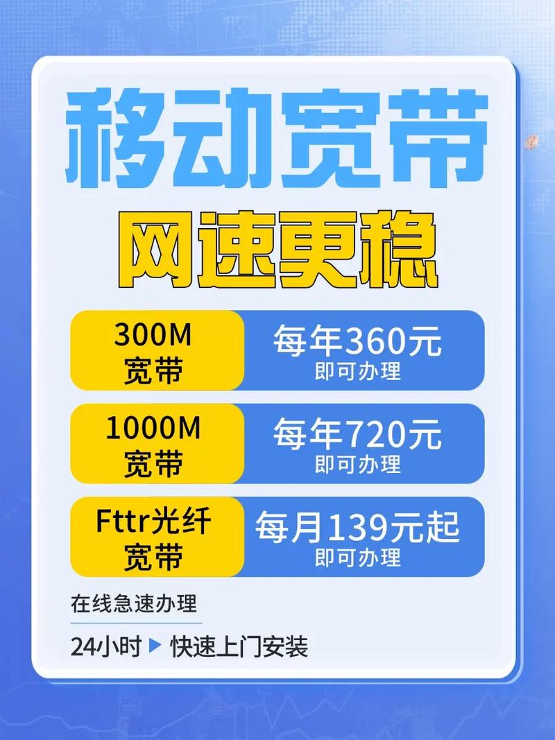 移动推销宽带技巧有哪些实用方法?-图1 移动推销宽带技巧有哪些实用方法?-图1