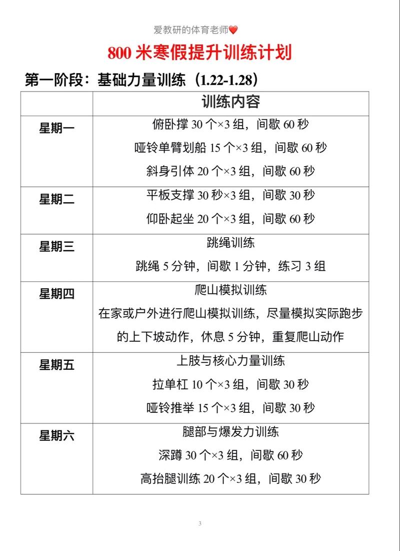 体育加试训练技巧，体育加试训练方法-图2