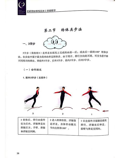 体育加试训练技巧，体育加试训练方法-图3