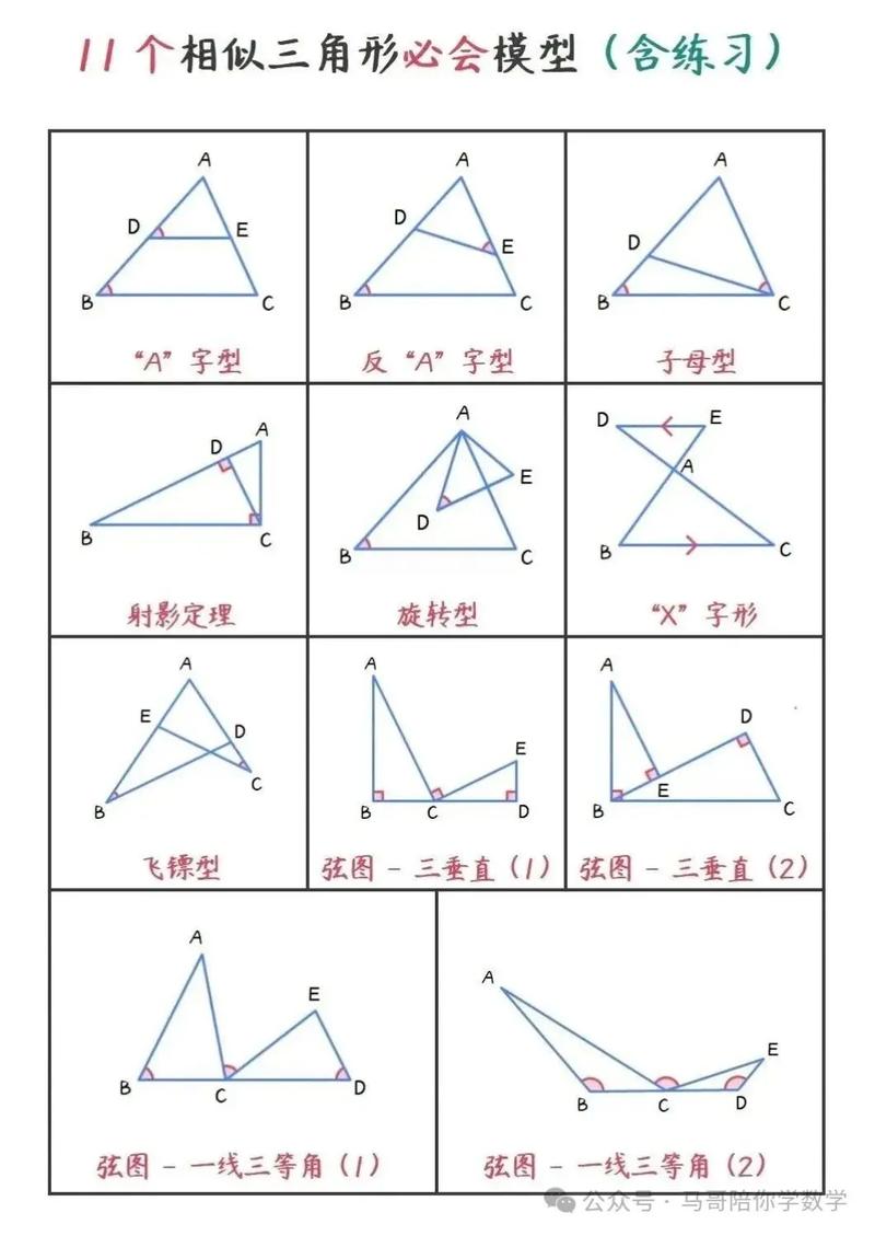 初中几何题解题技巧-图2