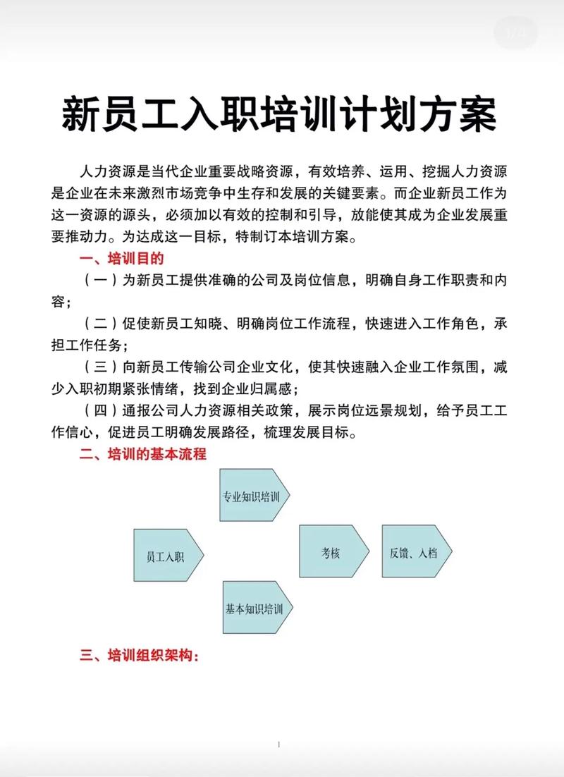 新员工入职培训技巧，新员工入职培训技巧有哪些-图2