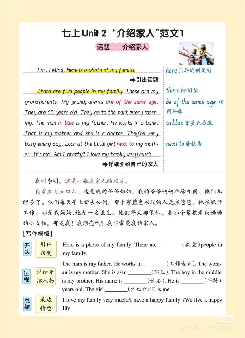 缩写英语作文技巧-图3