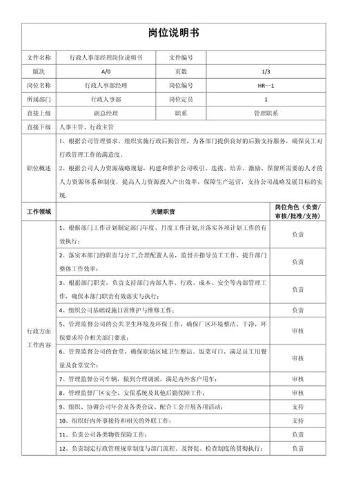 如何提升人员管理效能的实用技巧？-图1