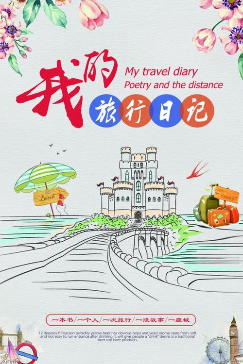 旅行创意海报-图2