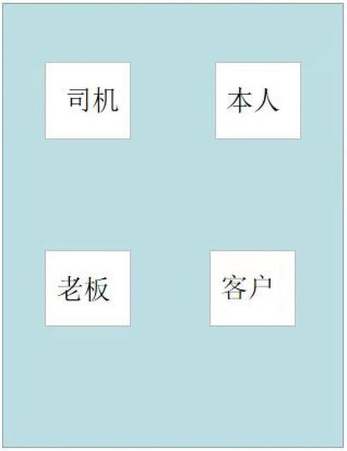 坐车讲价技巧-图2