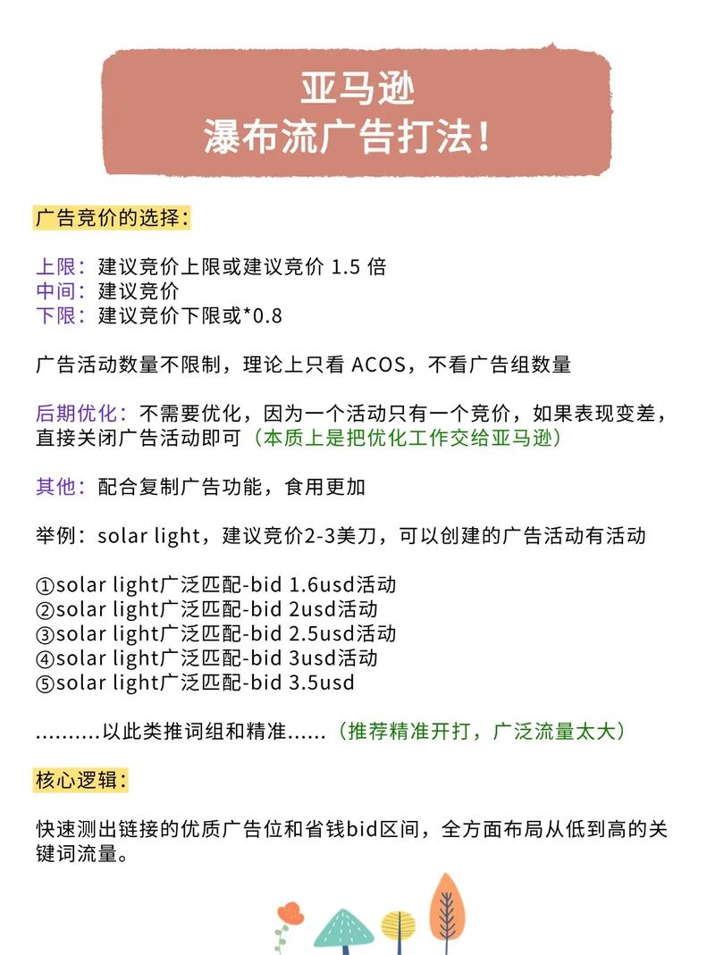 广告策划技巧-图3 广告策划技巧-图3