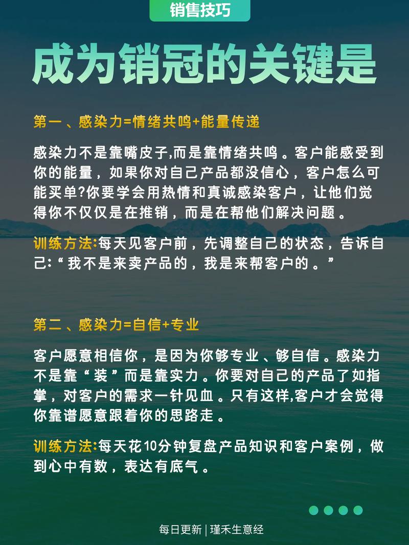 销售技巧知识分享-图2