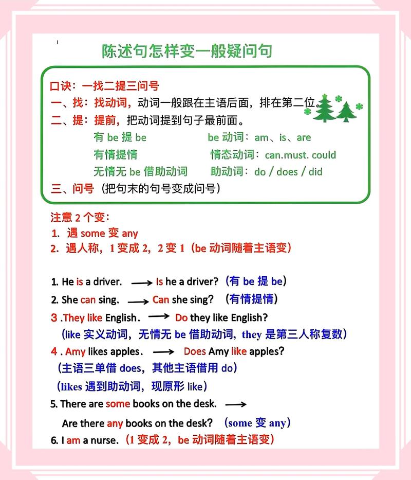 英语改错题技巧顺口溜-图2