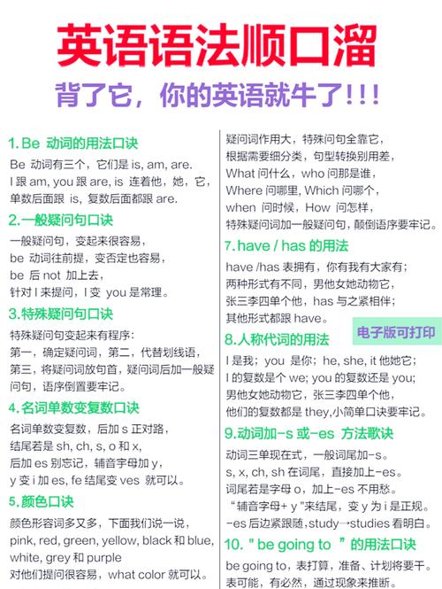 英文朗诵技巧-图2