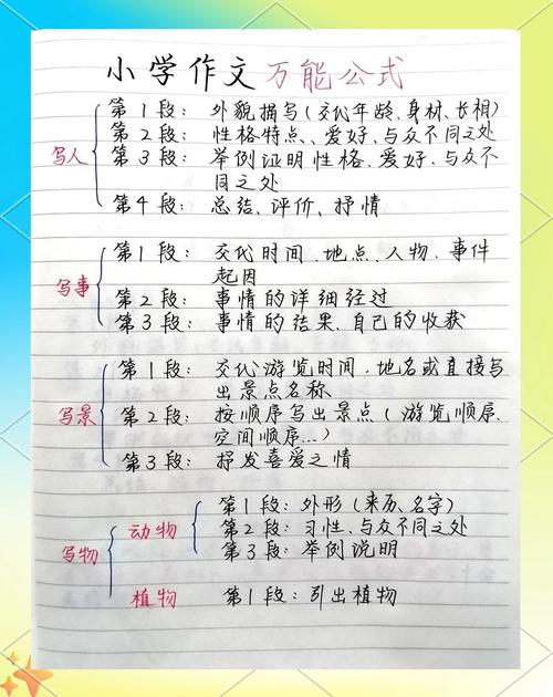 习作题目技巧-图2