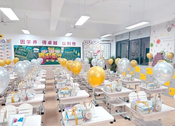 大学教室创意布置-图1 大学教室创意布置-图1