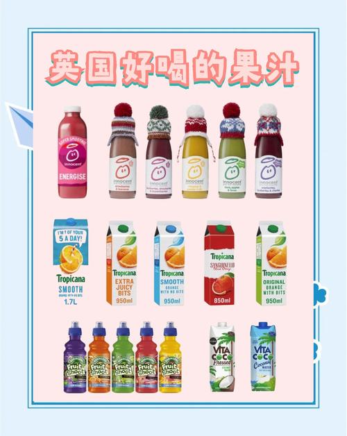 这些创意果汁名字有何独特之处?-图2 这些创意果汁名字有何独特之处?-图2