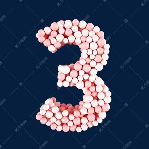 创意3是什么？-图2