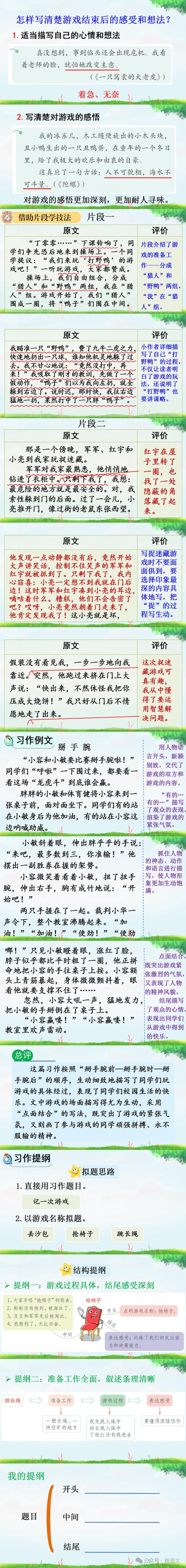 如何掌握留住客户的核心技巧？-图1