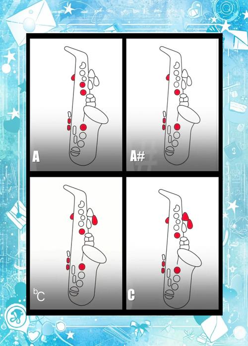 萨克斯如何掌握核心表达技巧？-图1