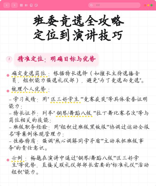 竞选演说有哪些实用技巧？-图1