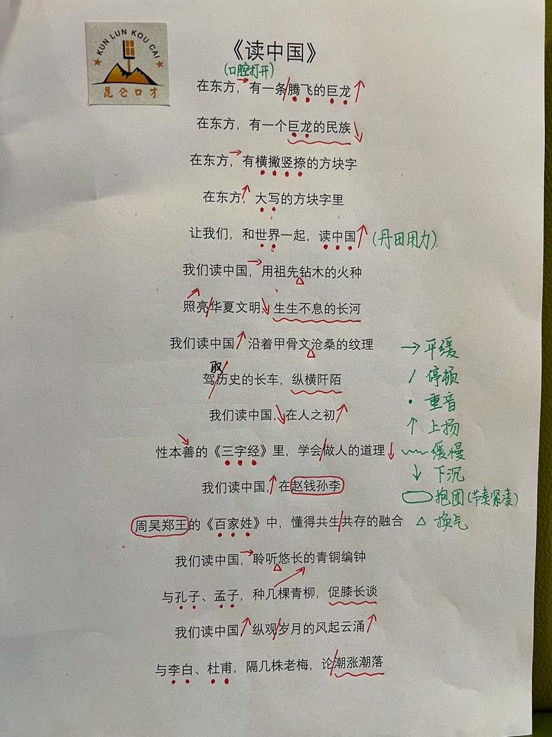 朗诵技巧有哪些关键要点？-图3