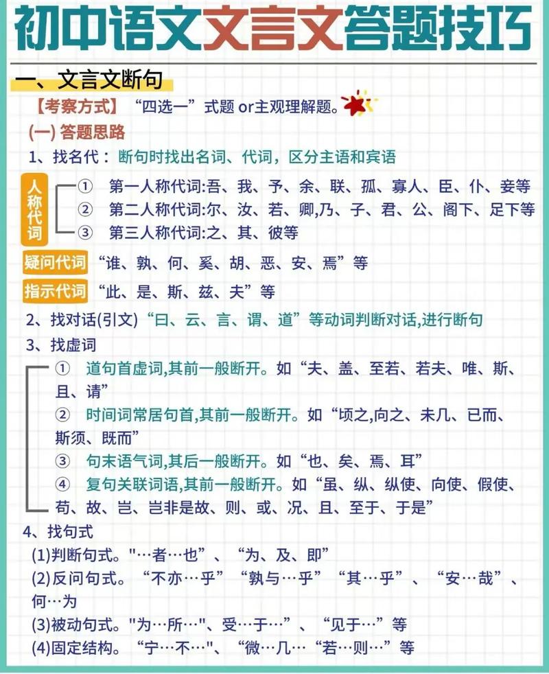 初中文言文断句有何实用技巧?-图2 初中文言文断句有何实用技巧?-图2