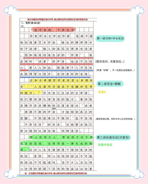 议论文格式技巧有哪些关键要点？-图2