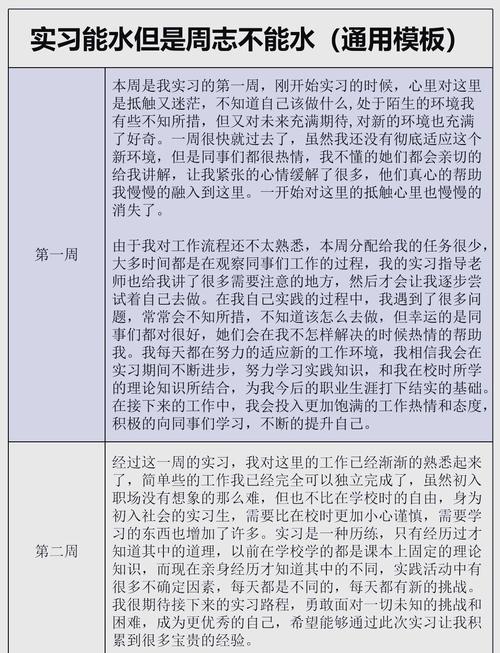 实习生技巧-图1