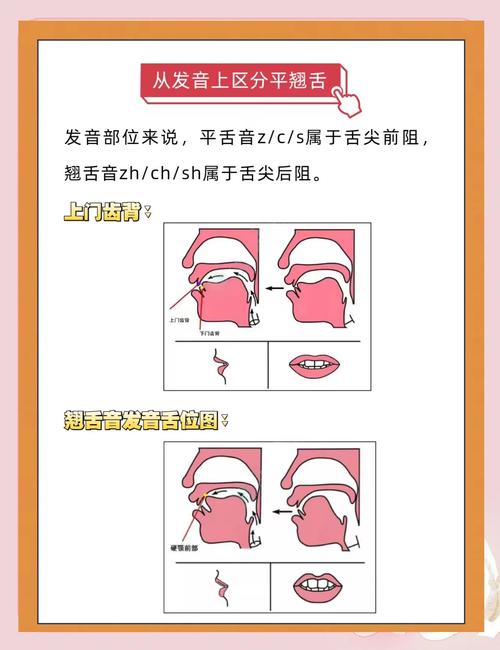 普通话平翘舌发音技巧-图1
