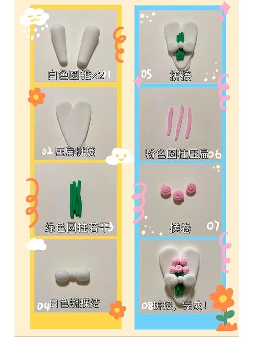 超轻擀土怎么做到又轻又好塑形？-图1