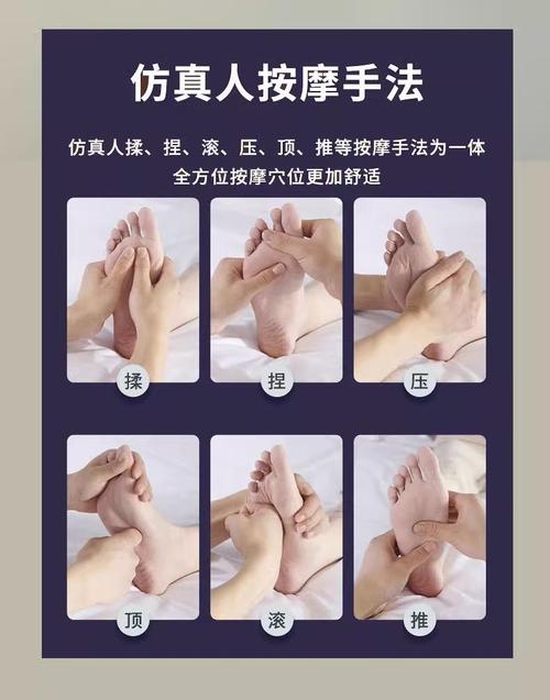 足疗沟通技巧-图1