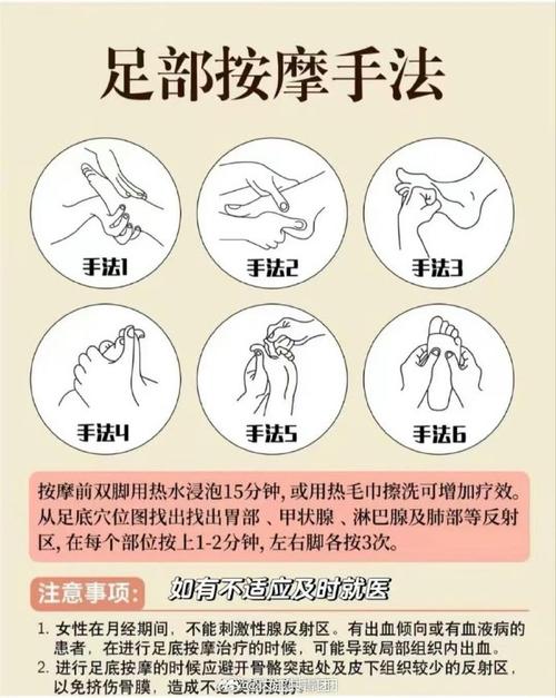 足疗沟通技巧-图2