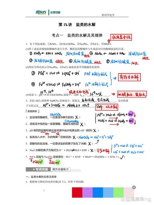 盐类水解的技巧-图1