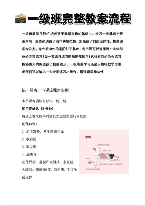 舞蹈技巧课流程具体是怎样的？-图1