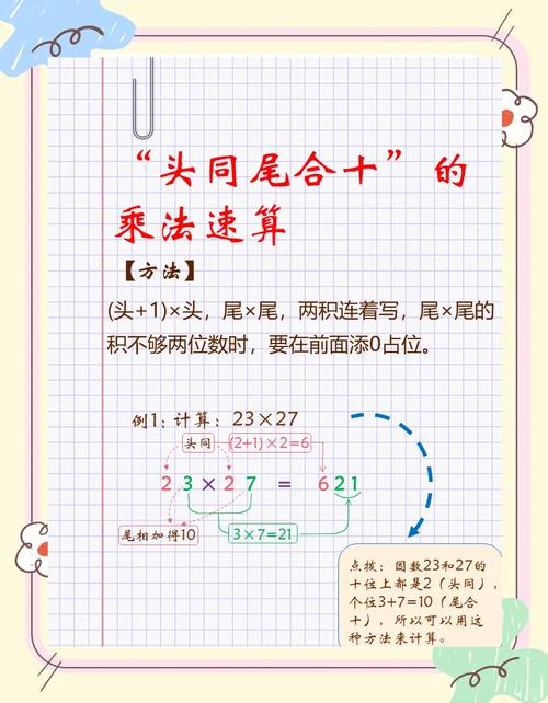 实用的数学技巧-图1