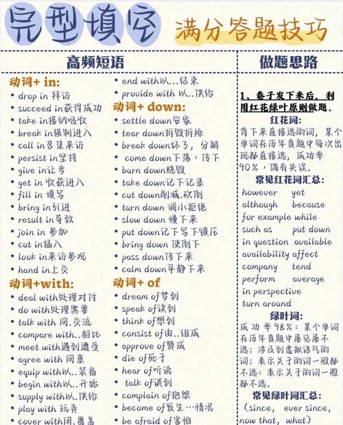 完形填空怎么做才能又快又准？-图2