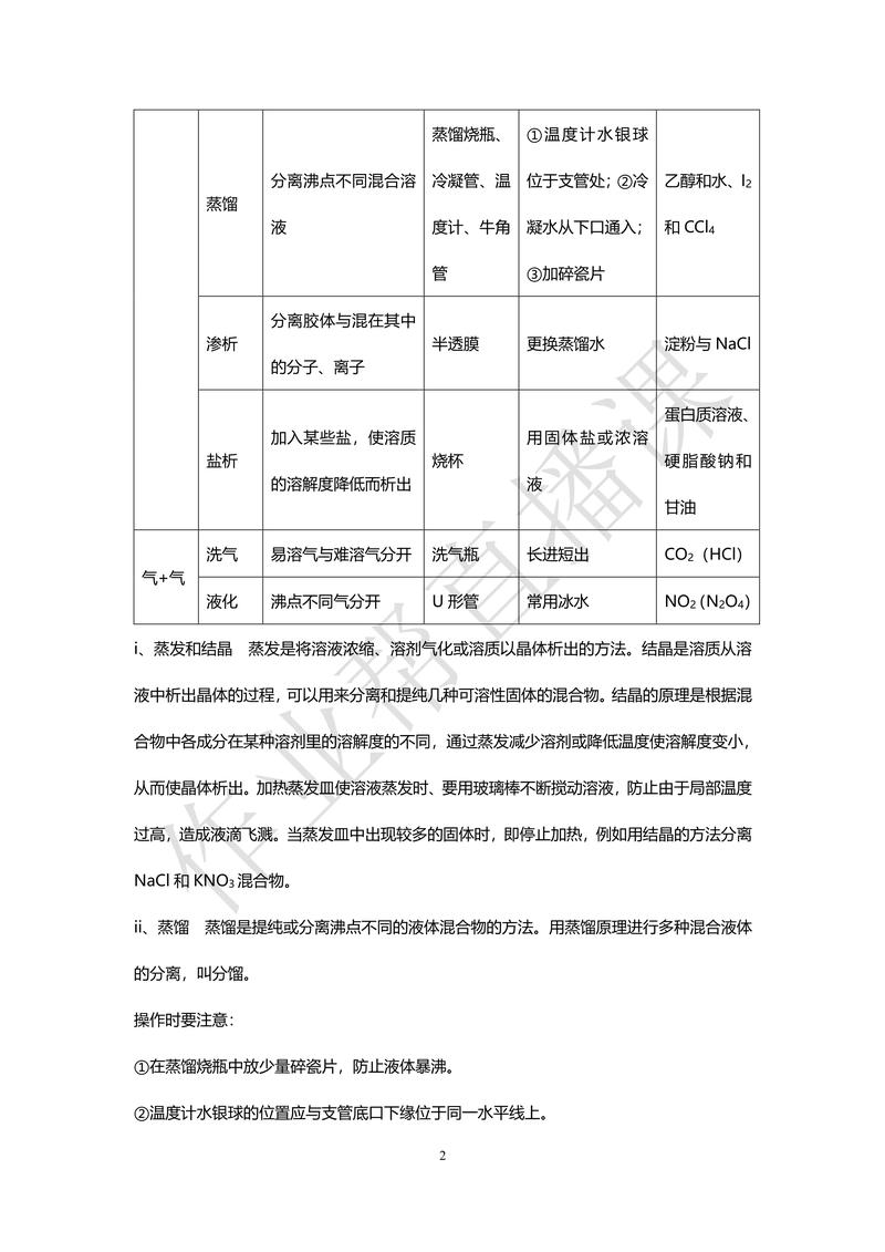 高中化学答题技巧-图2 高中化学答题技巧-图2