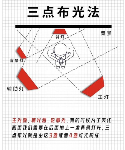 氨基光有哪些实用技巧？-图1