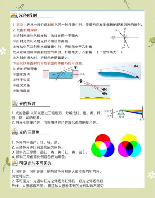 氨基光有哪些实用技巧？-图2