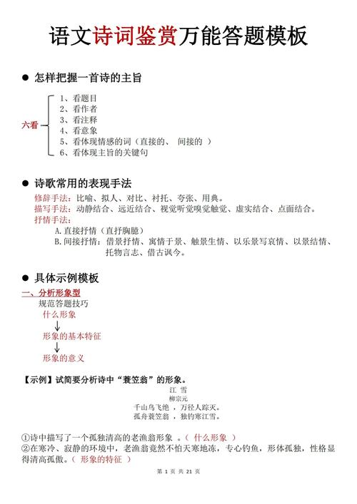 高中诗歌鉴赏有哪些实用技巧？-图2