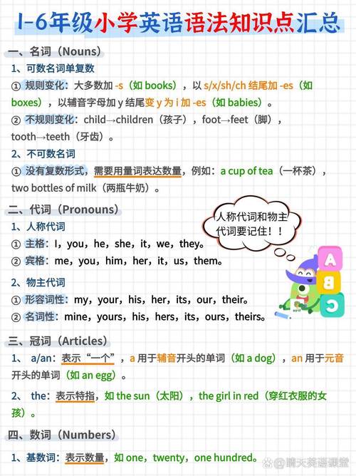 词汇与语法技巧-图3 词汇与语法技巧-图3