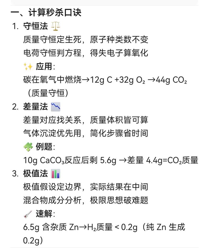 学化学的方法技巧-图3