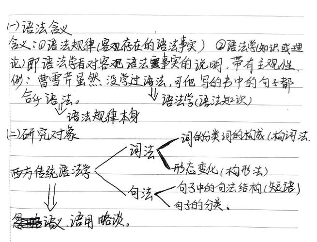 语言技巧有哪些实用实例？-图2
