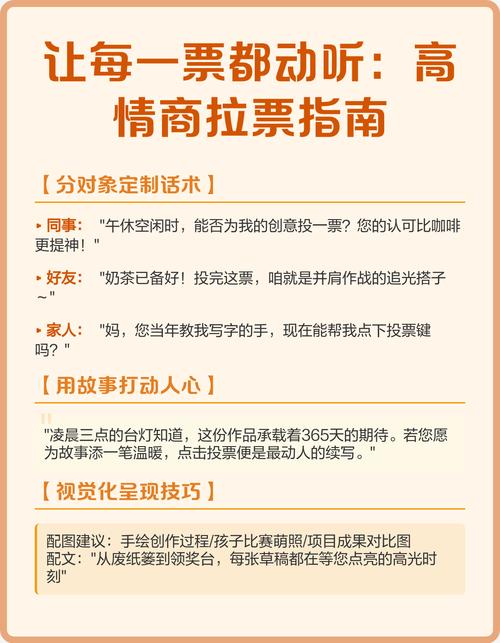 测评前如何高效拉票？-图1