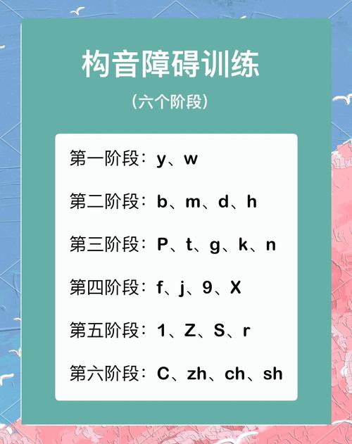 小学语音题技巧-图1 小学语音题技巧-图1